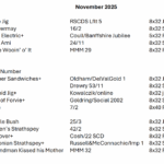 ’25 Nov program